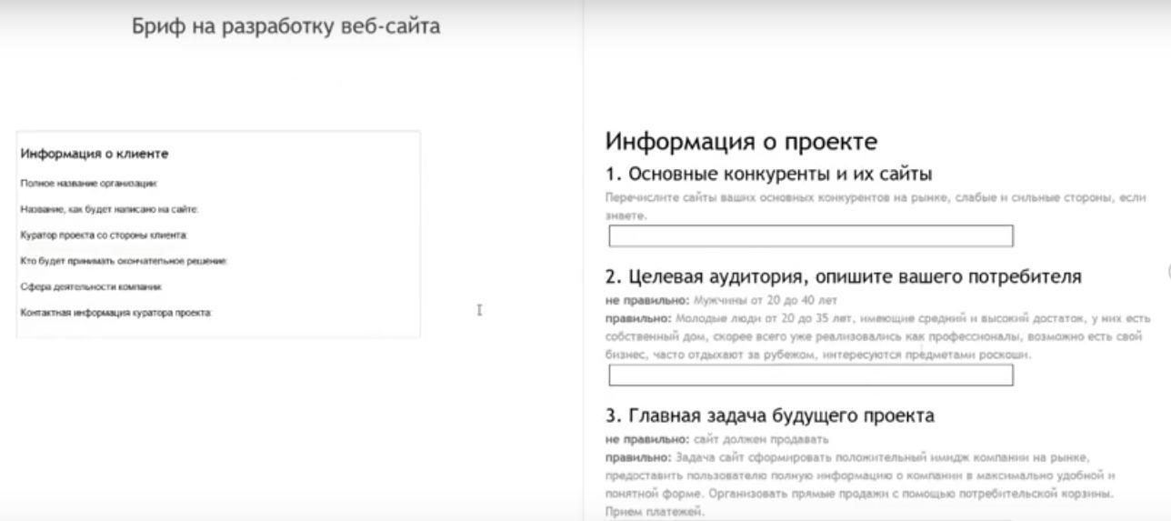 Бриф дял заполнения и точного определения контрольных точек будущего мультиязыкового сайта на русском, японском и даже английском языках