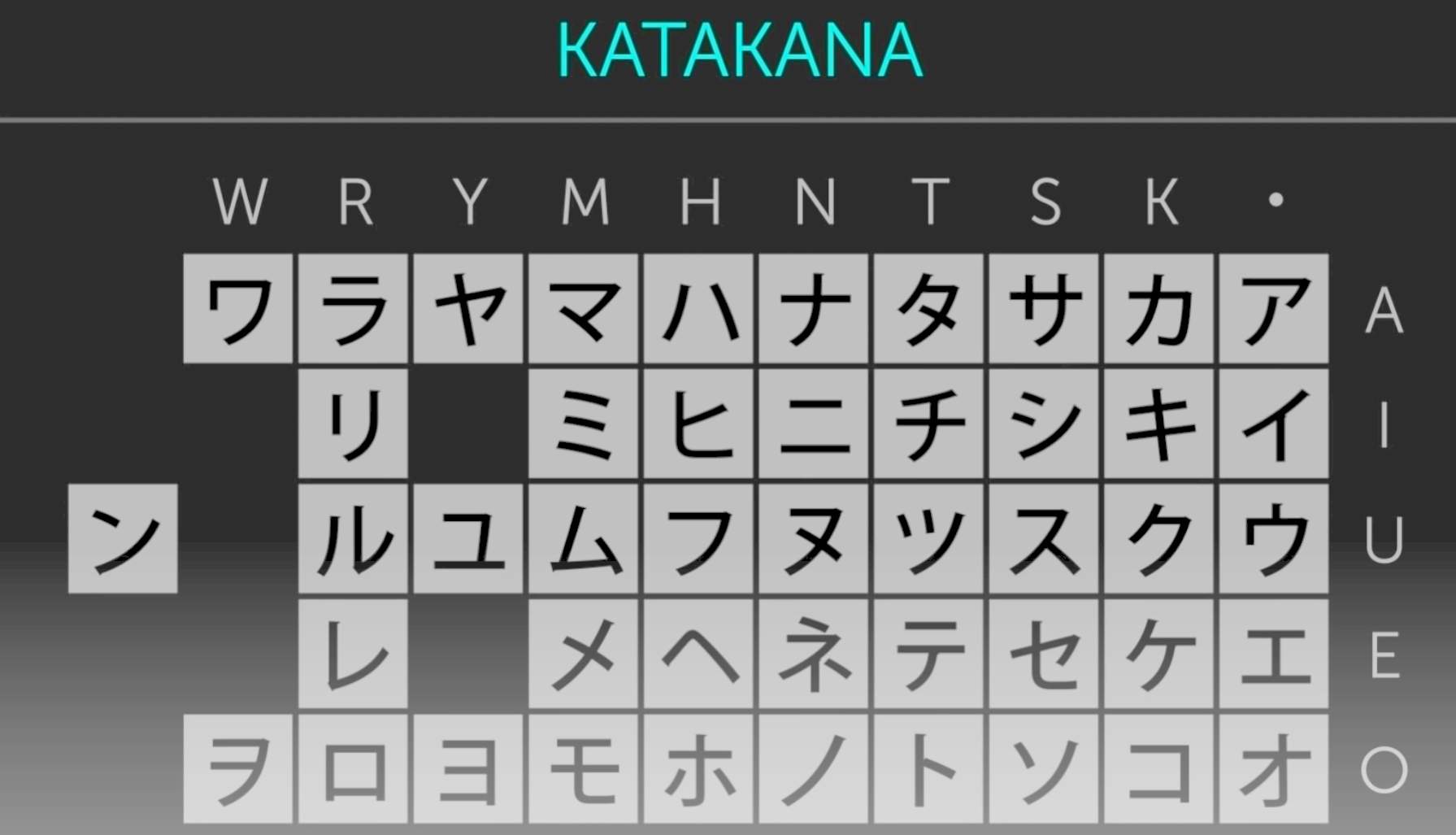 Выучить японскую катакану 